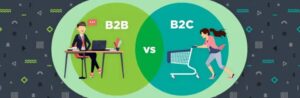 B2B and B2C marketing